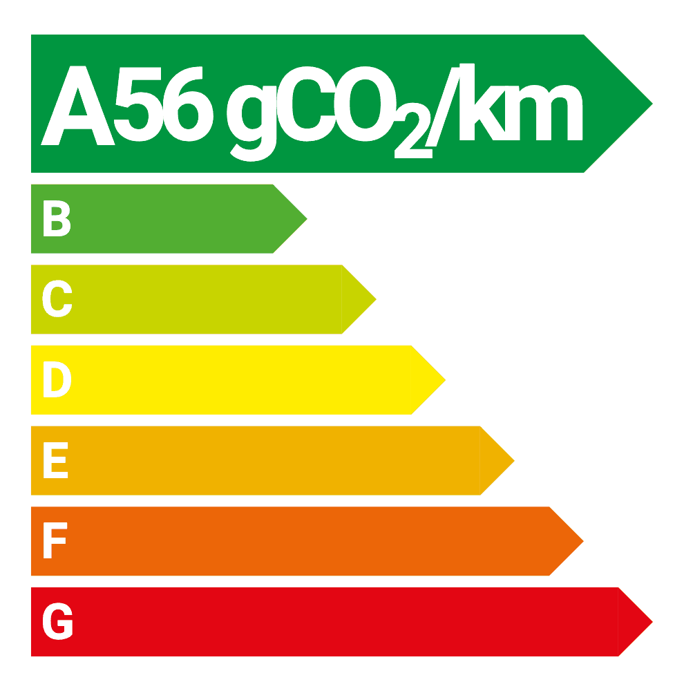 Étiquette énergie-CO₂, Tiggo 8 CSH hybride rechargeable, classe A